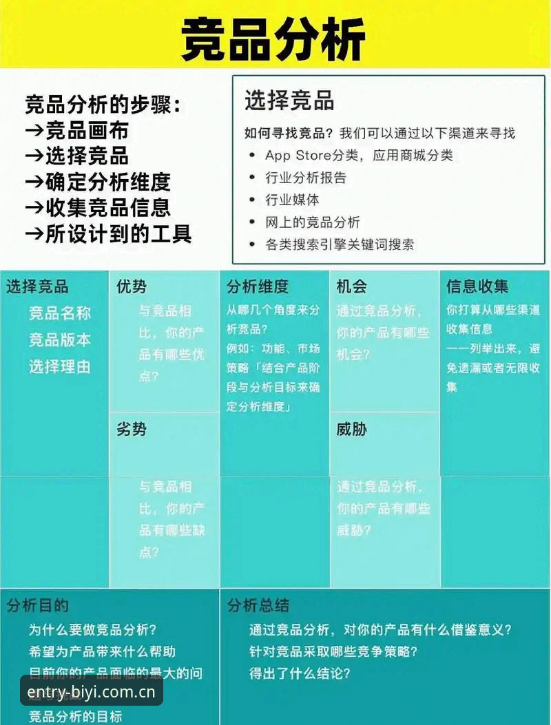 必一体育平台深度评测：功能、体验与竞品对比全面分析